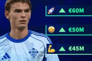 最高6000万欧！意甲小将身价继续暴涨新赛季4场造3球皇马可回购
